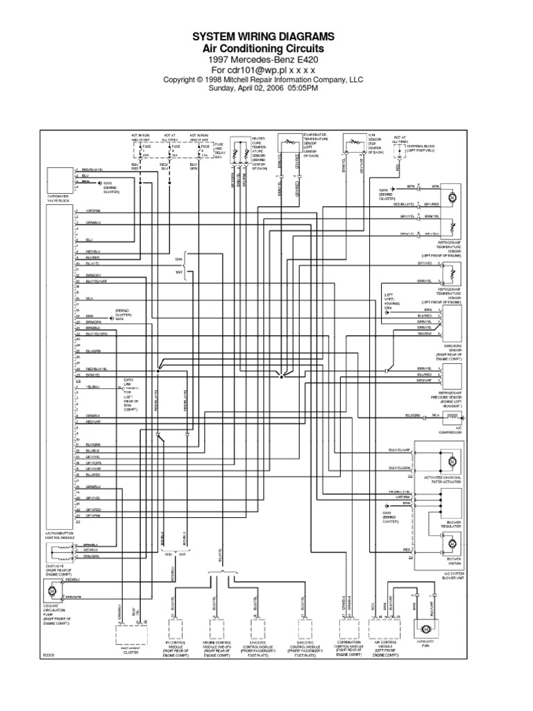 98 Mercede E320 Fuse Box Diagram - Wiring Diagram Networks